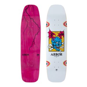 ARBOR SHAKEDOWN DECK SHAKEDOWN CURSE 34